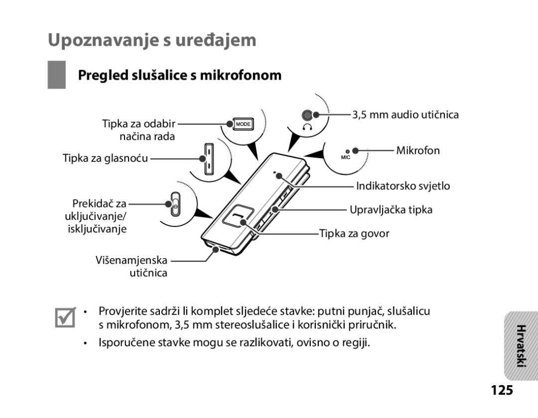 Samsung BHS3000EMECXEH, BHS3000EBECXEF, BHS3000EMECXET, BHS3000EBECXET, BHS3000EPECXET Pregled slušalice s mikrofonom, 125 