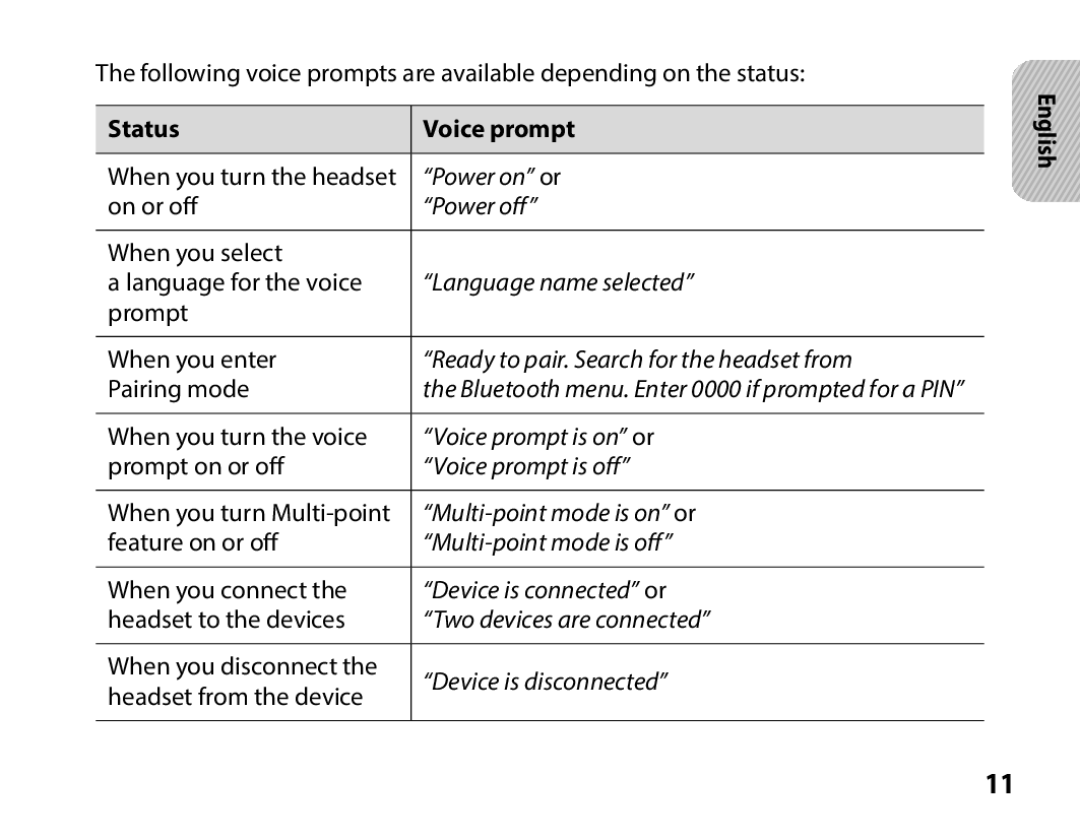 Samsung BHS3000EMECEUR, BHS3000EBECXEF, BHS3000EMECXET, BHS3000EBECXET, BHS3000EPECXET, BHS3000EBLCFOP Status Voice prompt 