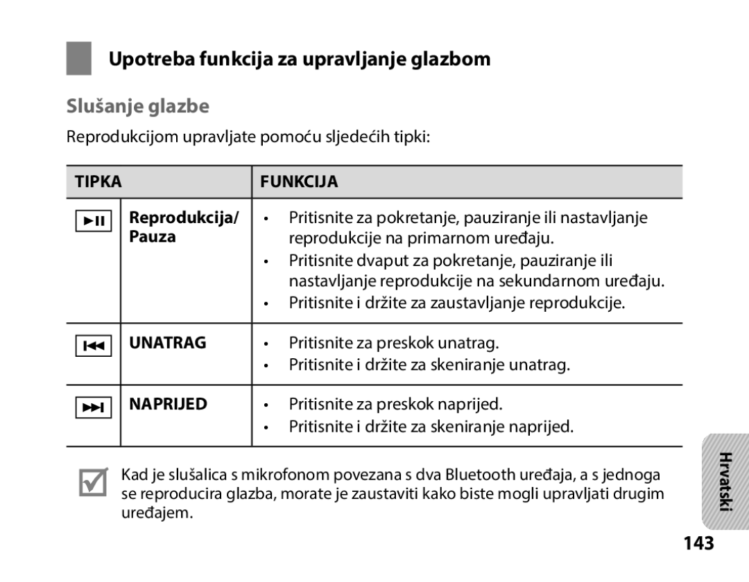 Samsung BHS3000EBECXEH, BHS3000EBECXEF manual Upotreba funkcija za upravljanje glazbom, Slušanje glazbe, 143, Reprodukcija 