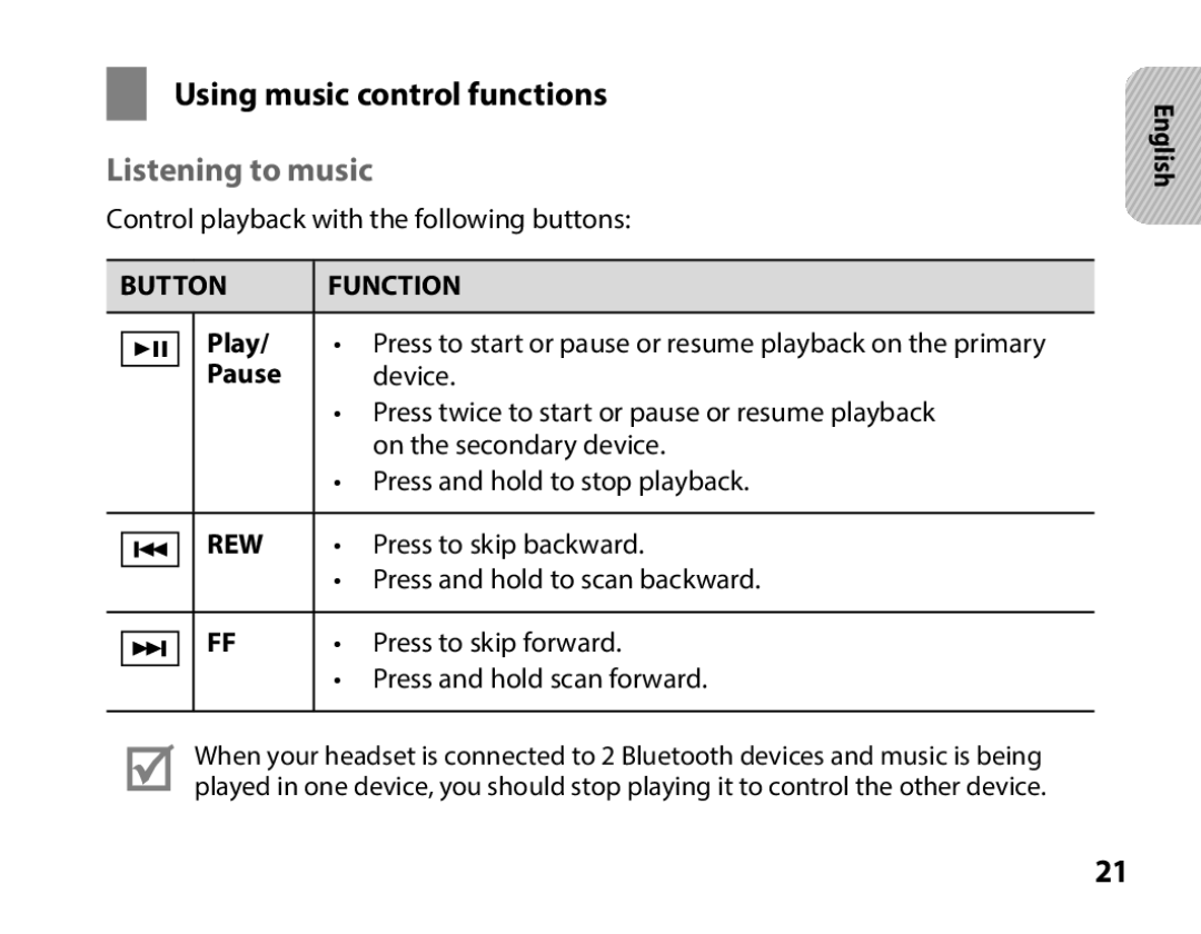 Samsung BHS3000EMLCFOP, BHS3000EBECXEF, BHS3000EMECXET manual Using music control functions, Listening to music, Play, Pause 