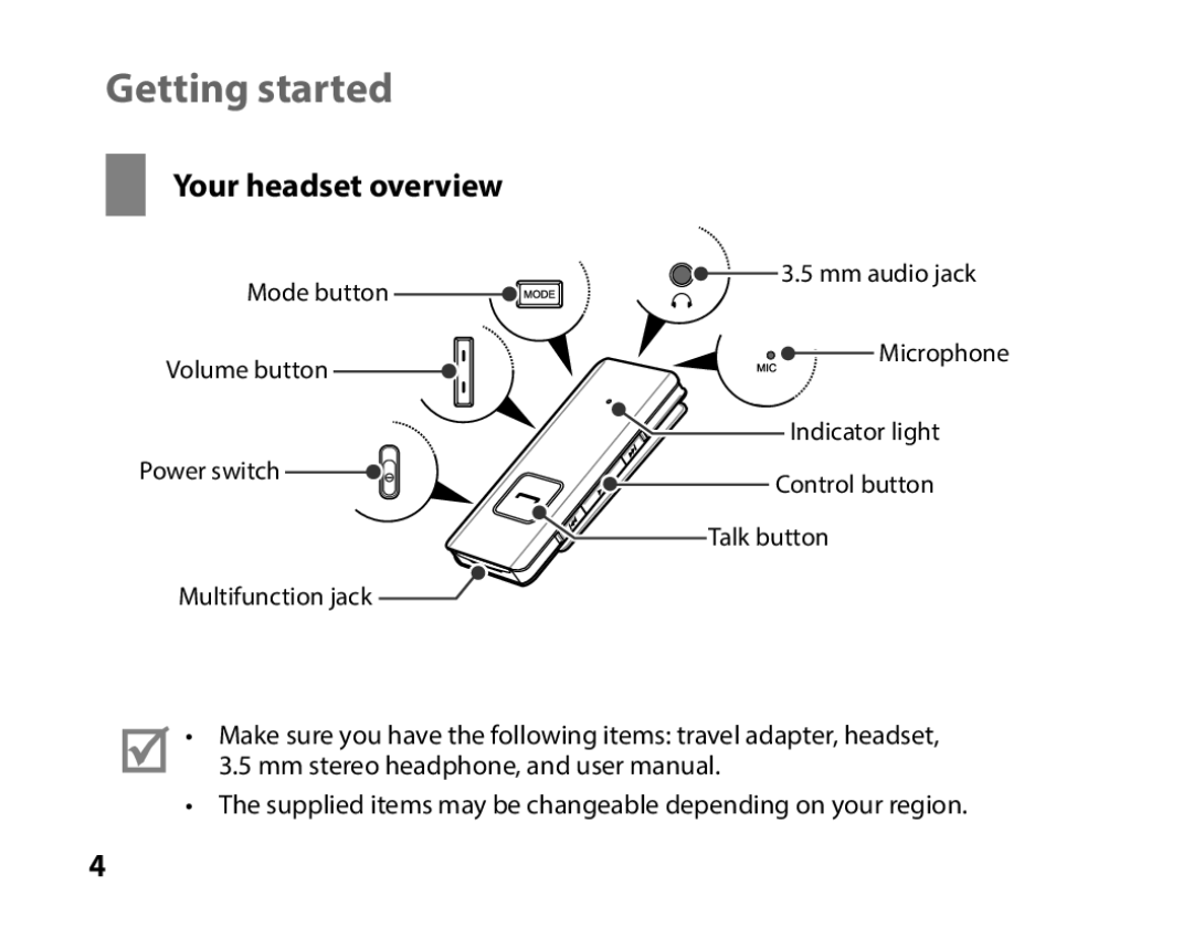 Samsung BHS3000EMLCFOP, BHS3000EBECXEF, BHS3000EMECXET, BHS3000EBECXET, BHS3000EPECXET Getting started, Your headset overview 