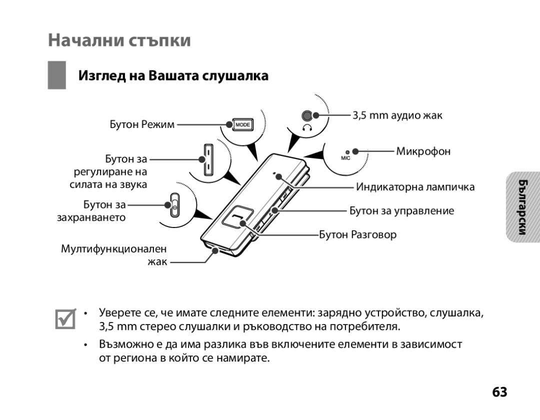 Samsung BHS3000EBECEUR, BHS3000EBECXEF, BHS3000EMECXET, BHS3000EBECXET manual Начални стъпки, Изглед на Вашата слушалка 