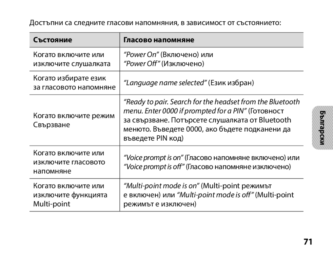 Samsung BHS3000EBECFOP, BHS3000EBECXEF, BHS3000EMECXET manual Състояние Гласово напомняне, Language name selected Език избран 