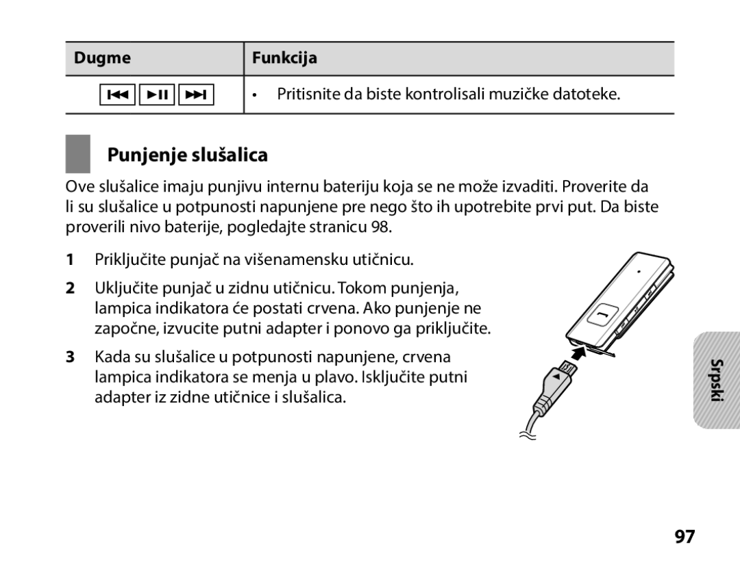 Samsung BHS3000EBECEUR, BHS3000EBECXEF, BHS3000EMECXET, BHS3000EBECXET, BHS3000EPECXET, BHS3000EBLCFOP manual Punjenje slušalica 