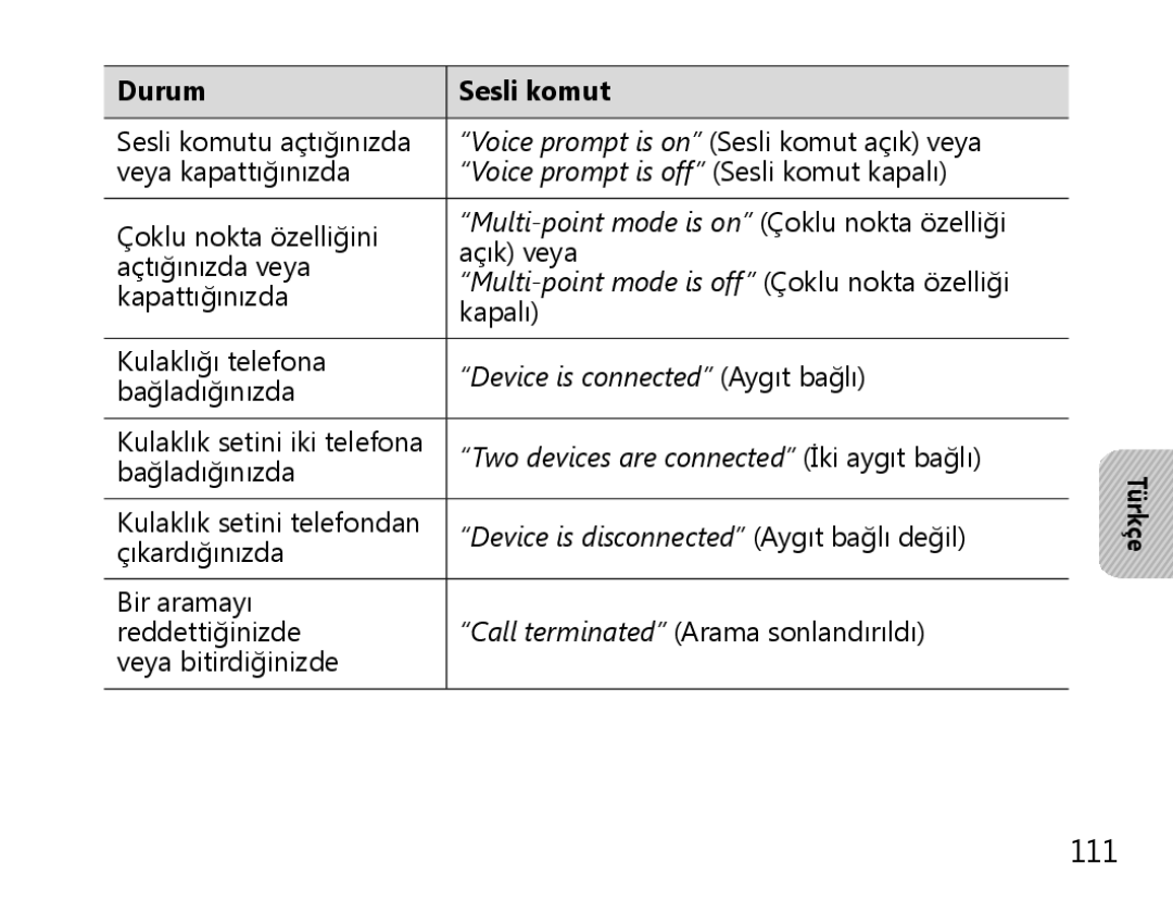 Samsung BHS3000EBECSEB, BHS3000EBECXEF, BHS3000EMECXET, BHS3000EBECXET, BHS3000EPECXET, BHS3000EBLCFOP, BHS3000EBECFOP manual 111 