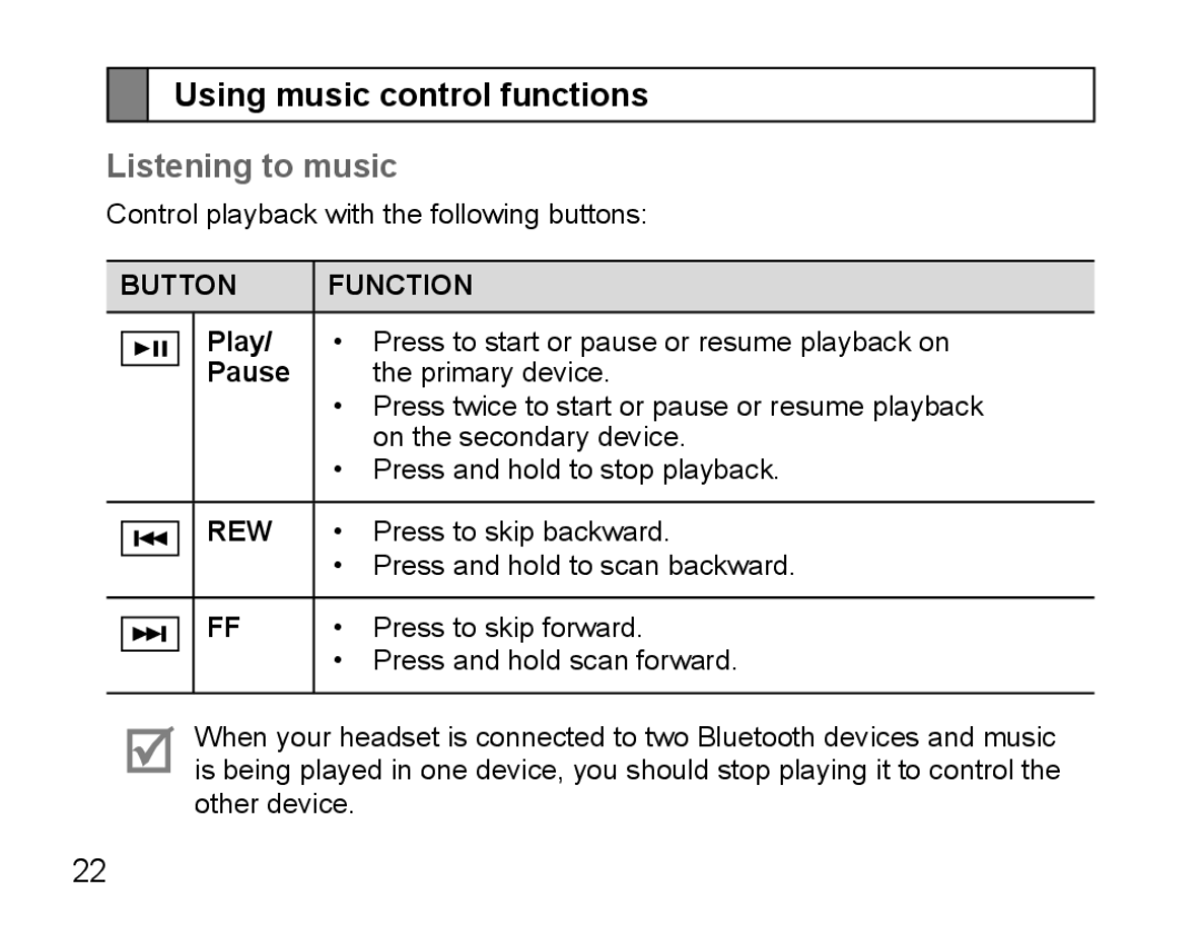 Samsung BHS3000EPECXEH, BHS3000EBECXEF, BHS3000EMECXET manual Using music control functions, Listening to music, Play, Pause 