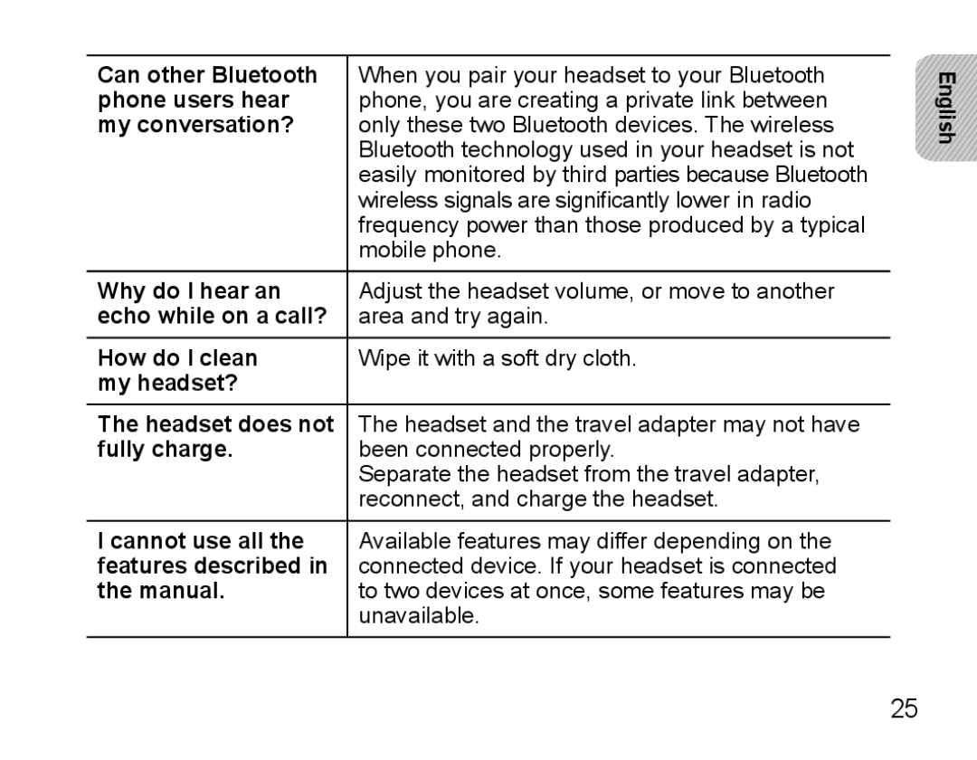 Samsung BHS3000EBECXEE Can other Bluetooth, Phone users hear, My conversation?, Why do I hear an, Echo while on a call? 