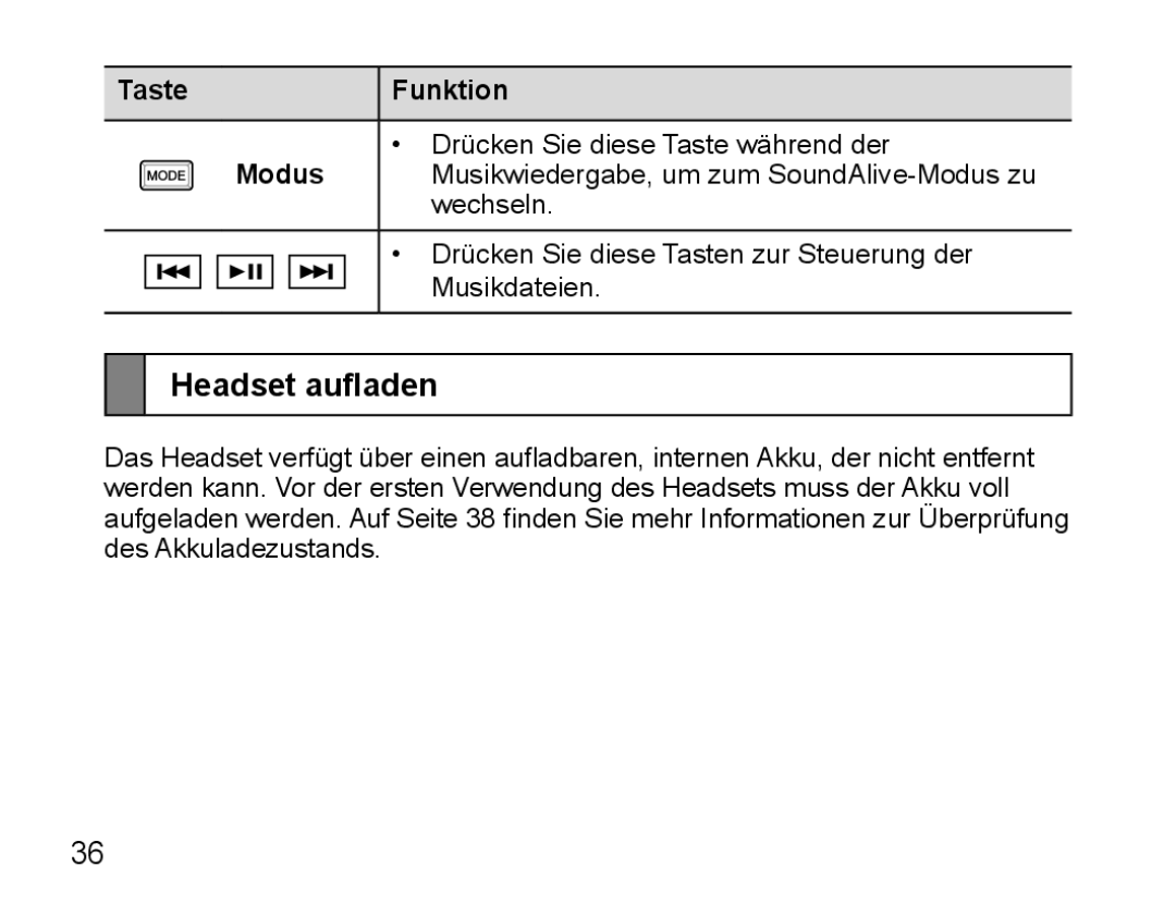 Samsung BHS3000EBLCFOP, BHS3000EBECXEF, BHS3000EMECXET, BHS3000EBECXET, BHS3000EPECXET Headset aufladen, Taste Funktion Modus 