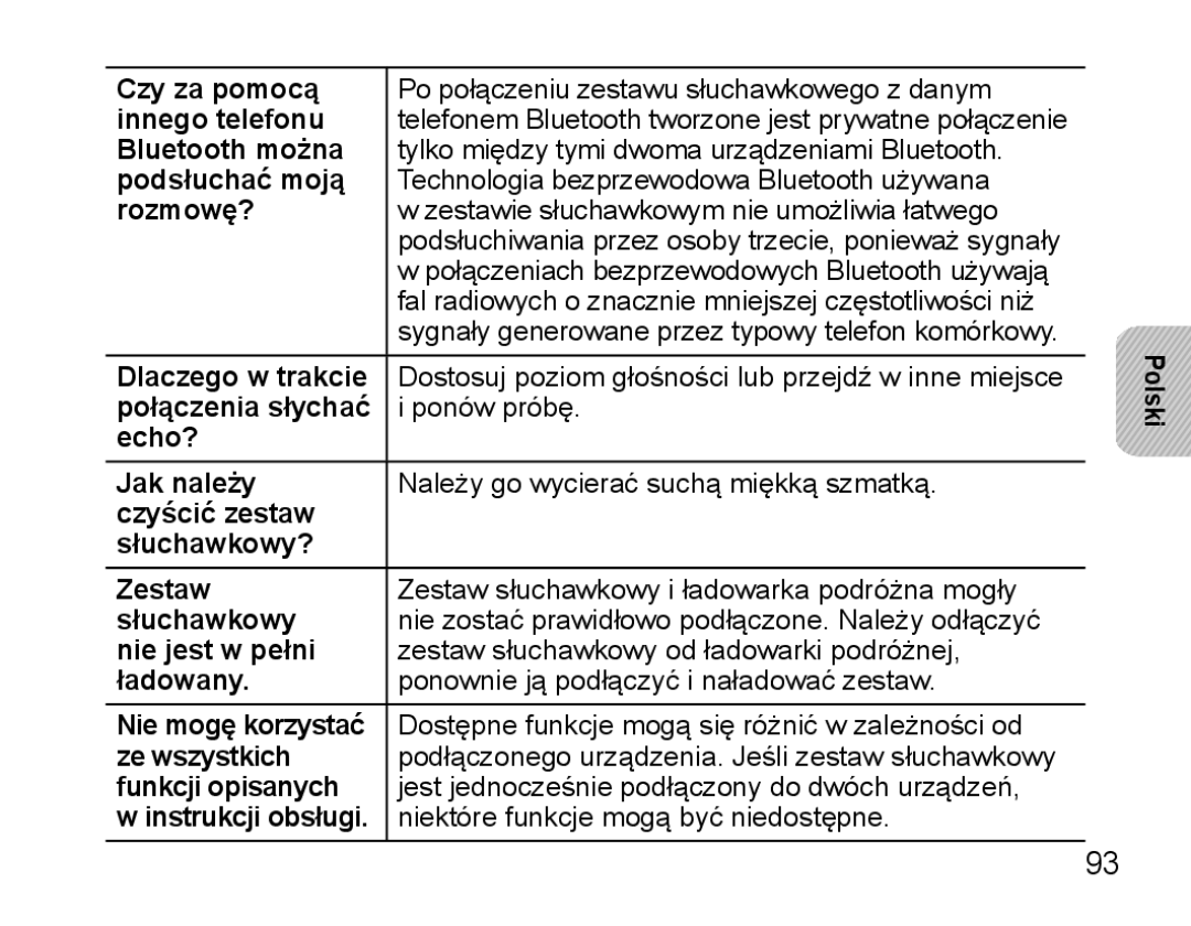 Samsung BHS3000EBECXEE Czy za pomocą, Innego telefonu, Bluetooth można, Podsłuchać moją, Rozmowę?, Dlaczego w trakcie 