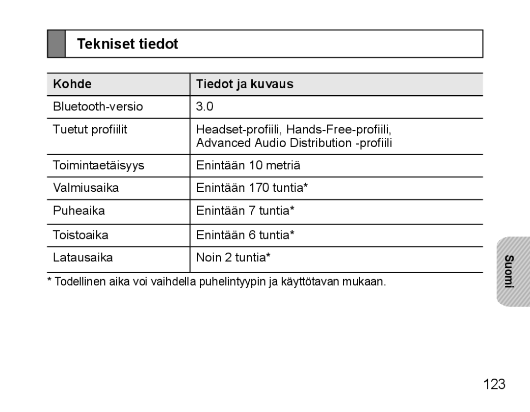 Samsung BHS3000EMLCFOP, BHS3000EBECXEF, BHS3000EMECXET, BHS3000EBECXET manual Tekniset tiedot, 123, Kohde Tiedot ja kuvaus 