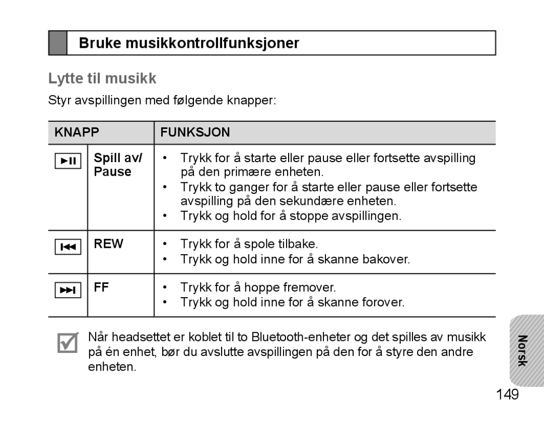 Samsung BHS3000EBECILO, BHS3000EBECXEF, BHS3000EMECXET manual Bruke musikkontrollfunksjoner, Lytte til musikk, 149, Spill av 