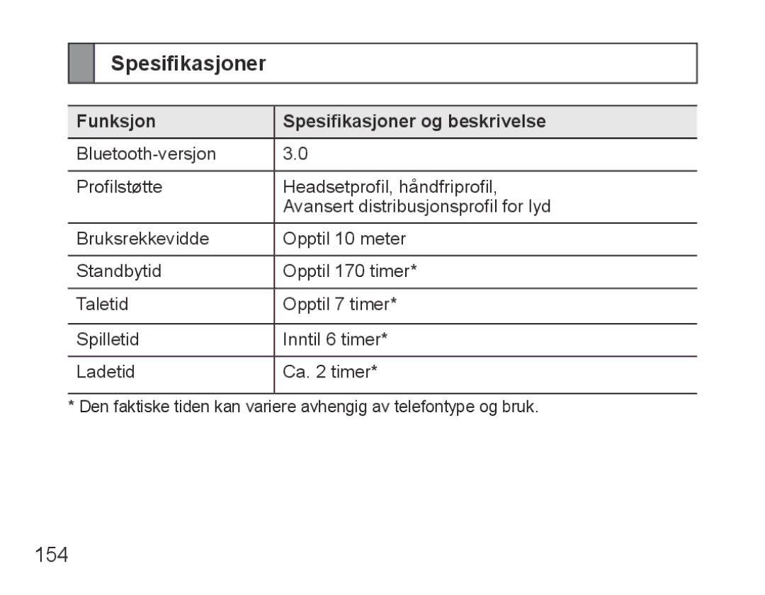 Samsung BHS3000EPECXET, BHS3000EBECXEF, BHS3000EMECXET, BHS3000EBECXET manual 154, Funksjon Spesifikasjoner og beskrivelse 