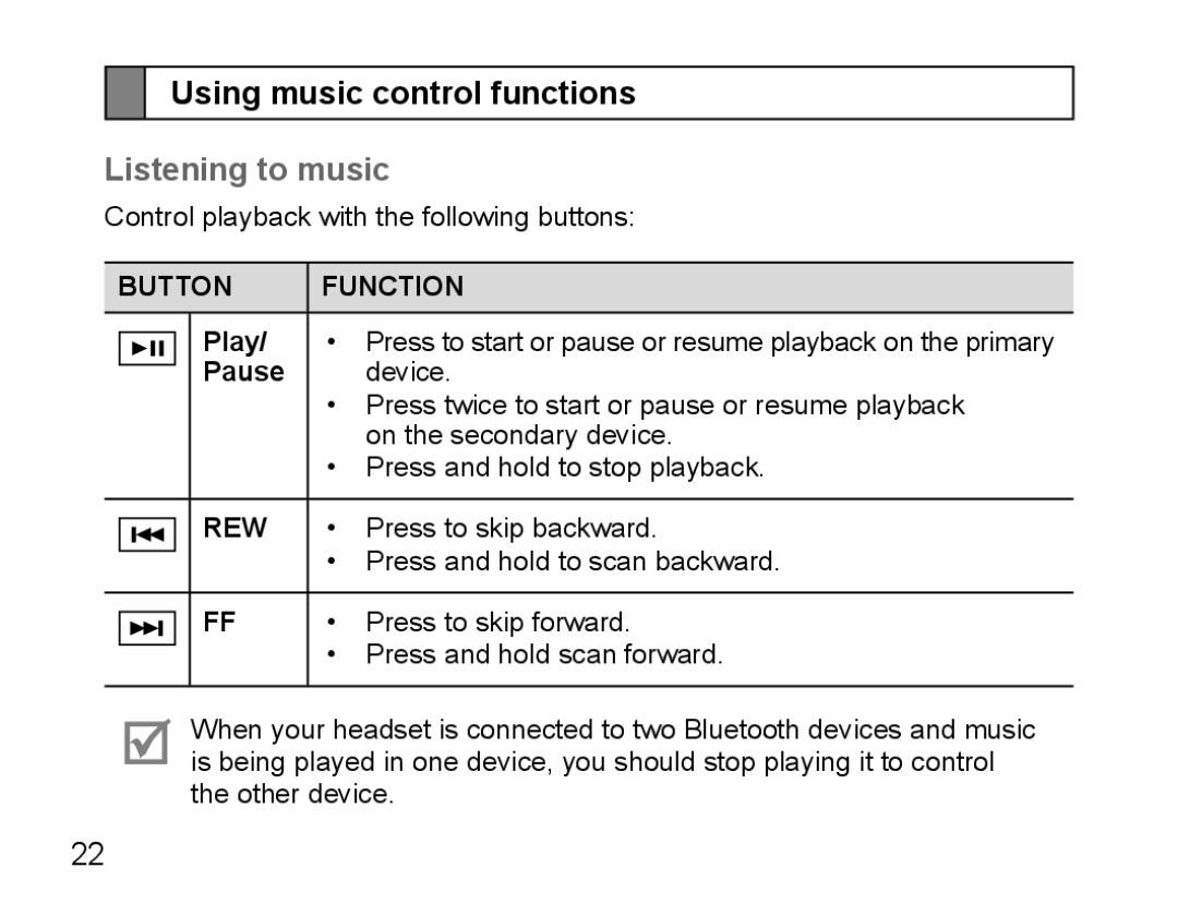 Samsung BHS3000EPECXEH, BHS3000EBECXEF, BHS3000EMECXET manual Using music control functions, Listening to music, Play, Pause 