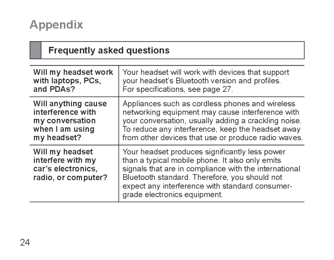 Samsung BHS3000EBECXEH, BHS3000EBECXEF, BHS3000EMECXET, BHS3000EBECXET, BHS3000EPECXET Appendix, Frequently asked questions 