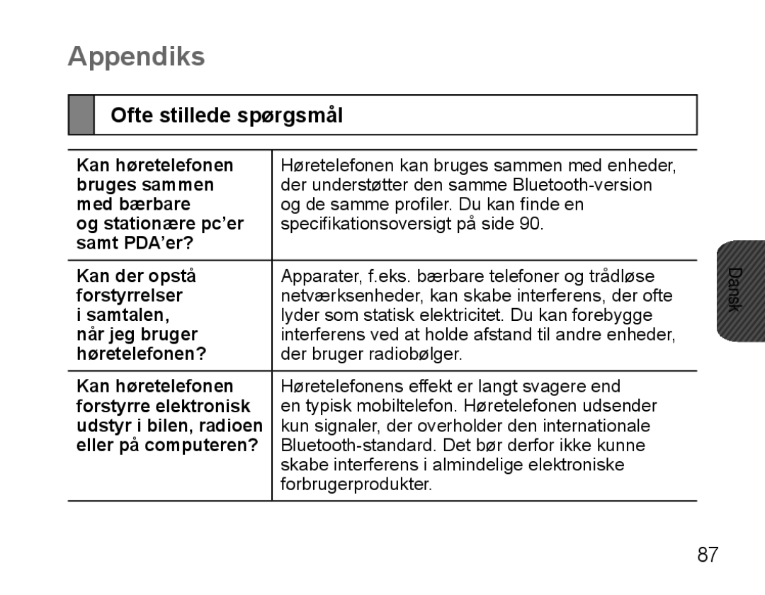 Samsung BHS3000EBLCFOP, BHS3000EBECXEF, BHS3000EMECXET, BHS3000EBECXET, BHS3000EPECXET Appendiks, Ofte stillede spørgsmål 