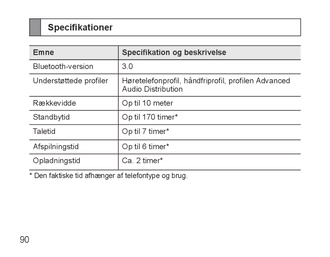 Samsung BHS3000EPECXEH, BHS3000EBECXEF, BHS3000EMECXET, BHS3000EBECXET Specifikationer, Emne Specifikation og beskrivelse 