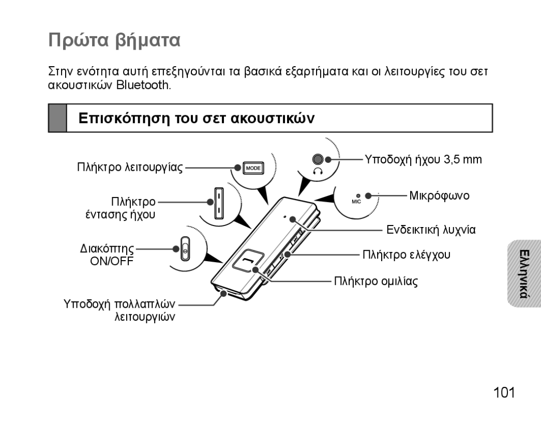 Samsung BHS3000EMECXET, BHS3000EBECXEF, BHS3000EBECXET, BHS3000EPECXET manual Πρώτα βήματα, Επισκόπηση του σετ ακουστικών, 101 