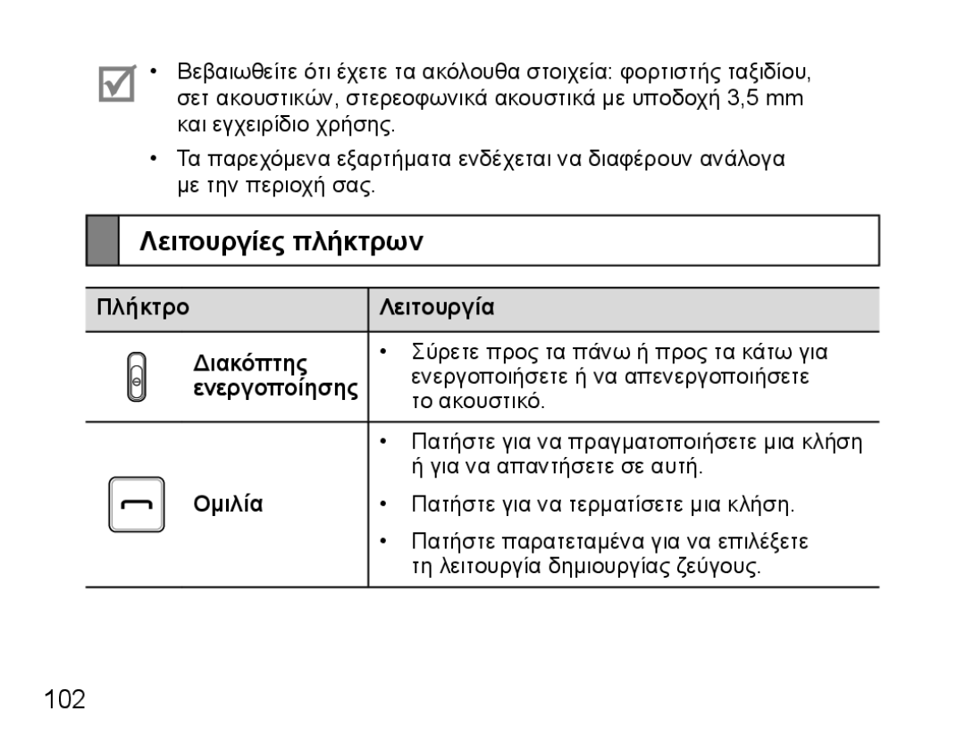 Samsung BHS3000EBECXET, BHS3000EBECXEF, BHS3000EMECXET, BHS3000EPECXET, BHS3000EBLCFOP manual Λειτουργίες πλήκτρων, 102, Ομιλία 