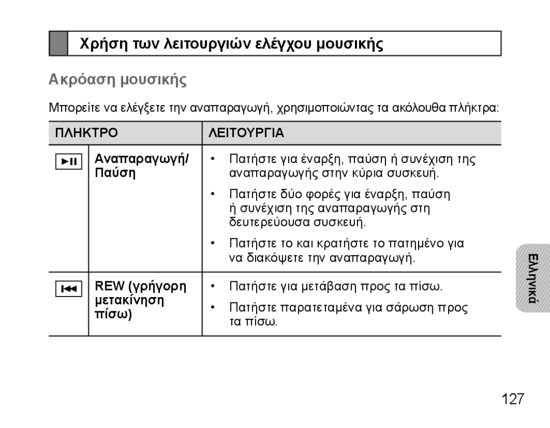 Samsung BHS3000EBECXEE, BHS3000EBECXEF, BHS3000EMECXET manual Χρήση των λειτουργιών ελέγχου μουσικής, Ακρόαση μουσικής, 127 