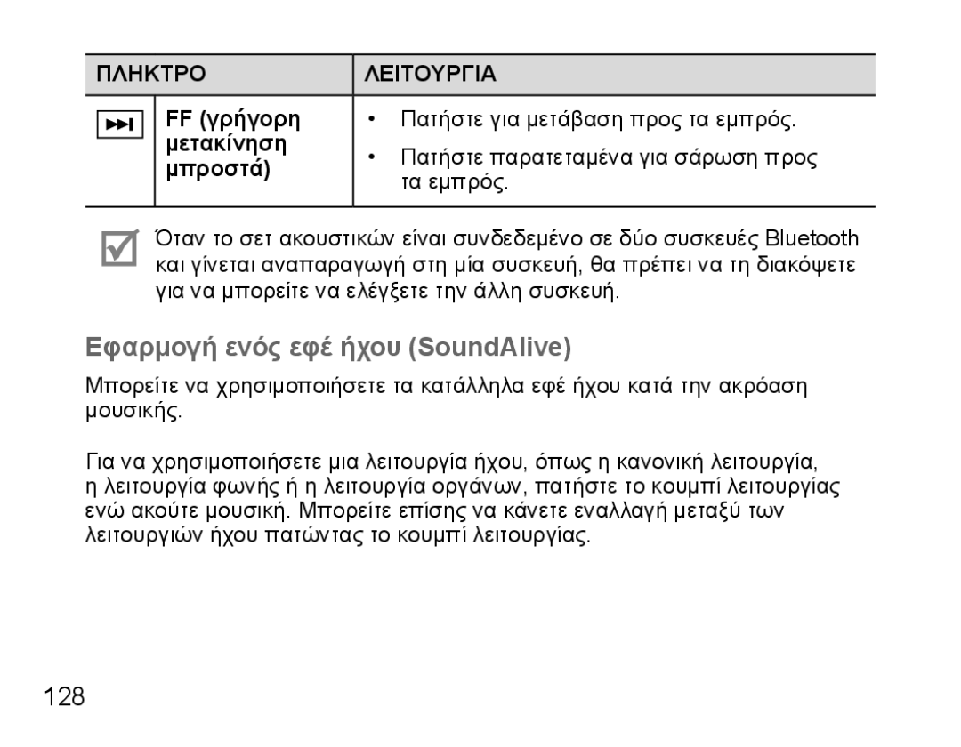 Samsung BHS3000EBECSEB, BHS3000EBECXEF, BHS3000EMECXET, BHS3000EBECXET, BHS3000EPECXET Εφαρμογή ενός εφέ ήχου SoundAlive, 128 