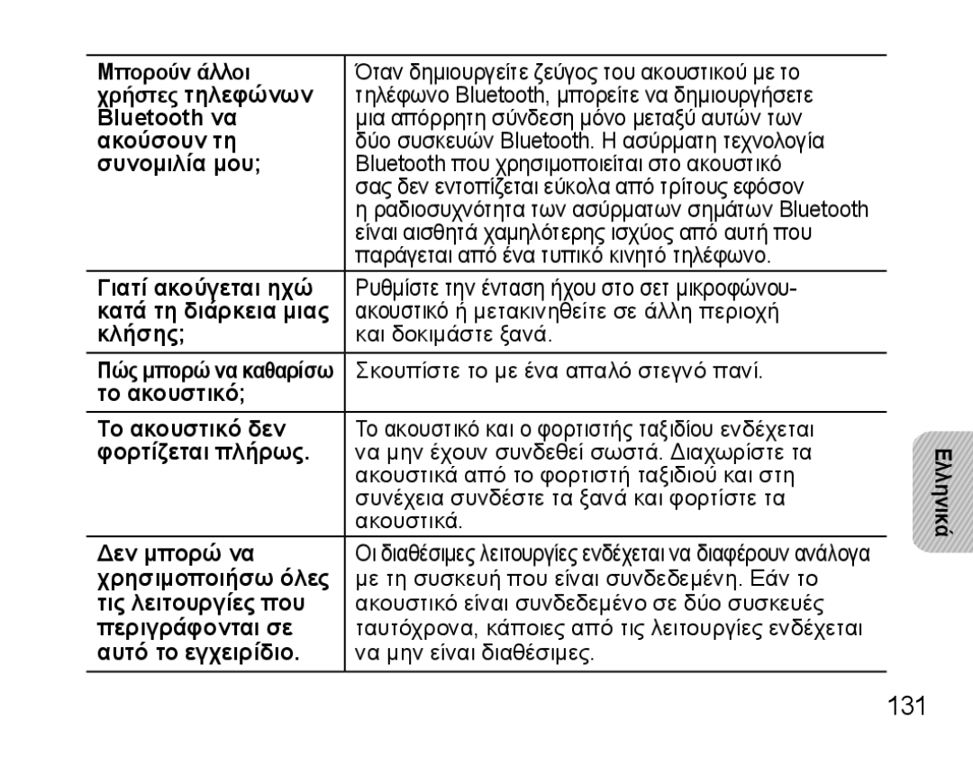 Samsung BHS3000EBECEUR, BHS3000EBECXEF, BHS3000EMECXET, BHS3000EBECXET, BHS3000EPECXET, BHS3000EBLCFOP, BHS3000EBECFOP manual 131 