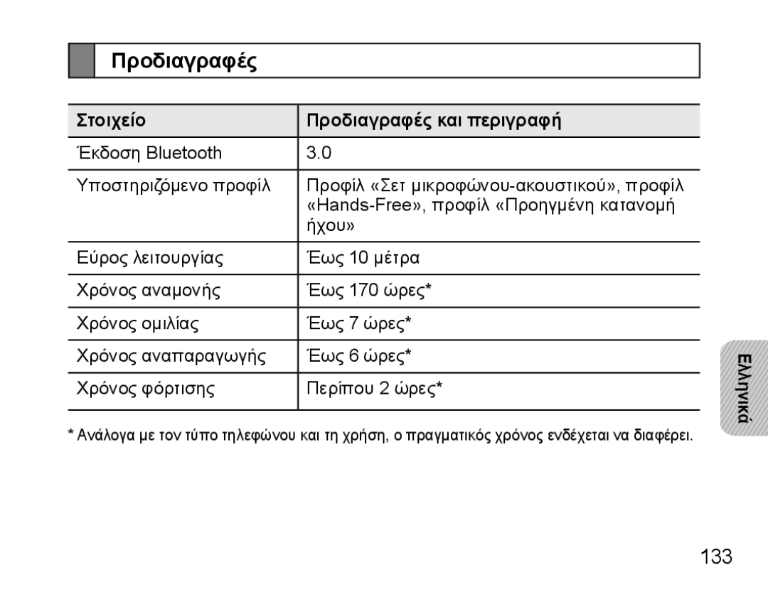 Samsung BHS3000EBRCSER, BHS3000EBECXEF, BHS3000EMECXET, BHS3000EBECXET manual 133, Στοιχείο Προδιαγραφές και περιγραφή 