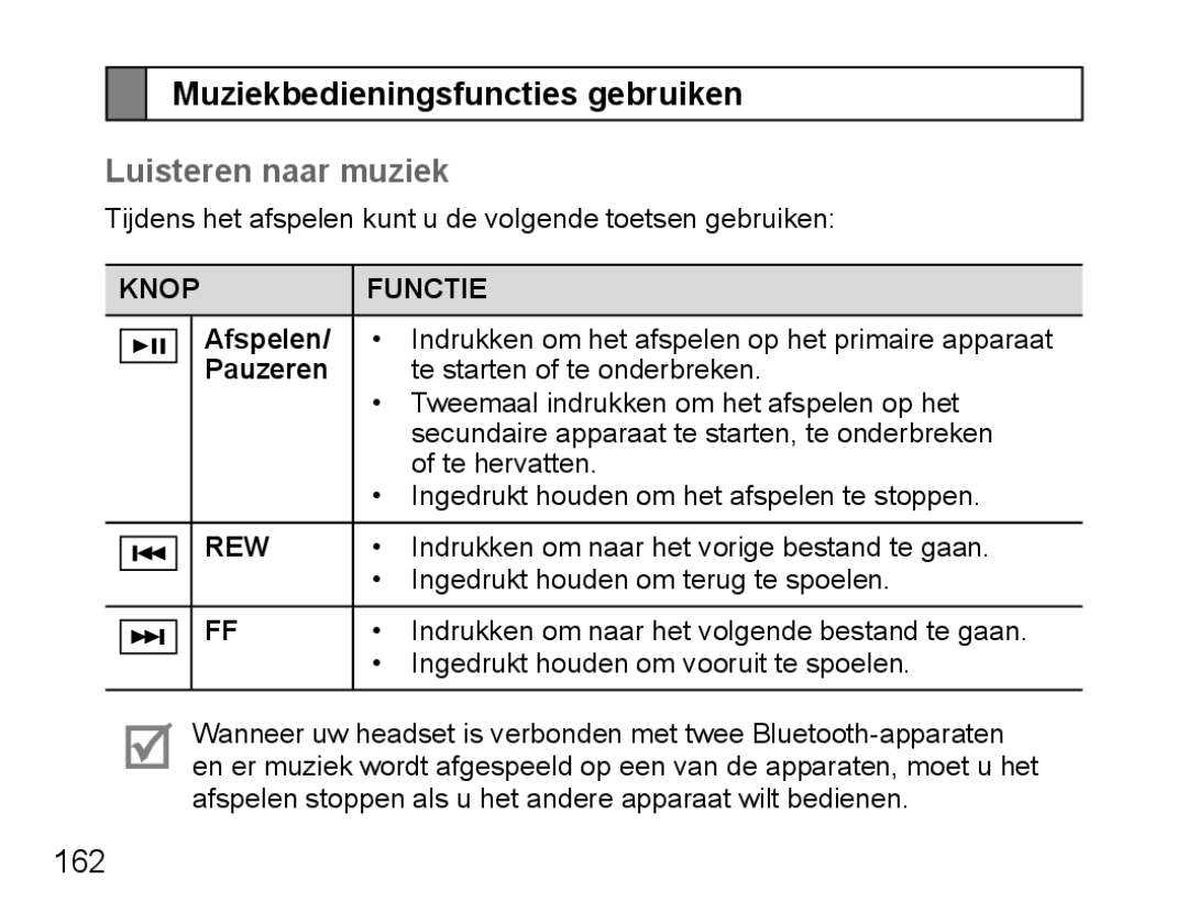 Samsung BHS3000EBECSEB, BHS3000EBECXEF Muziekbedieningsfuncties gebruiken, Luisteren naar muziek, 162, Afspelen, Pauzeren 