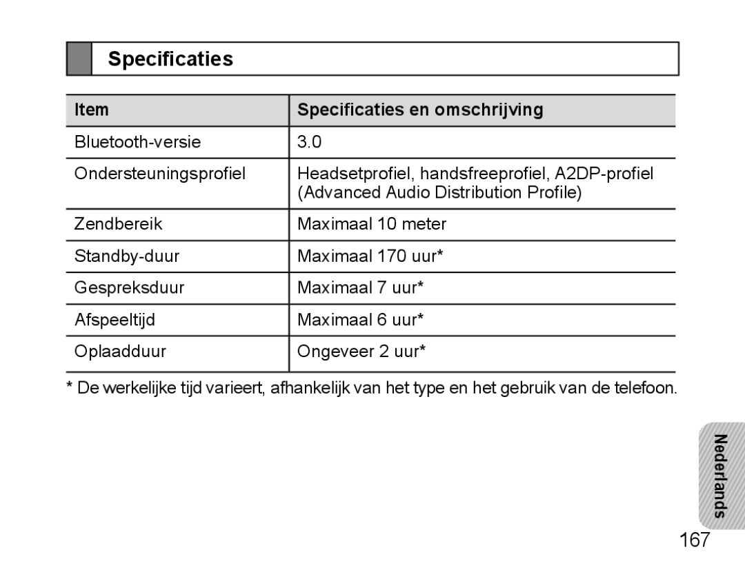 Samsung BHS3000EBRCSER, BHS3000EBECXEF, BHS3000EMECXET, BHS3000EBECXET, BHS3000EPECXET 167, Specificaties en omschrijving 