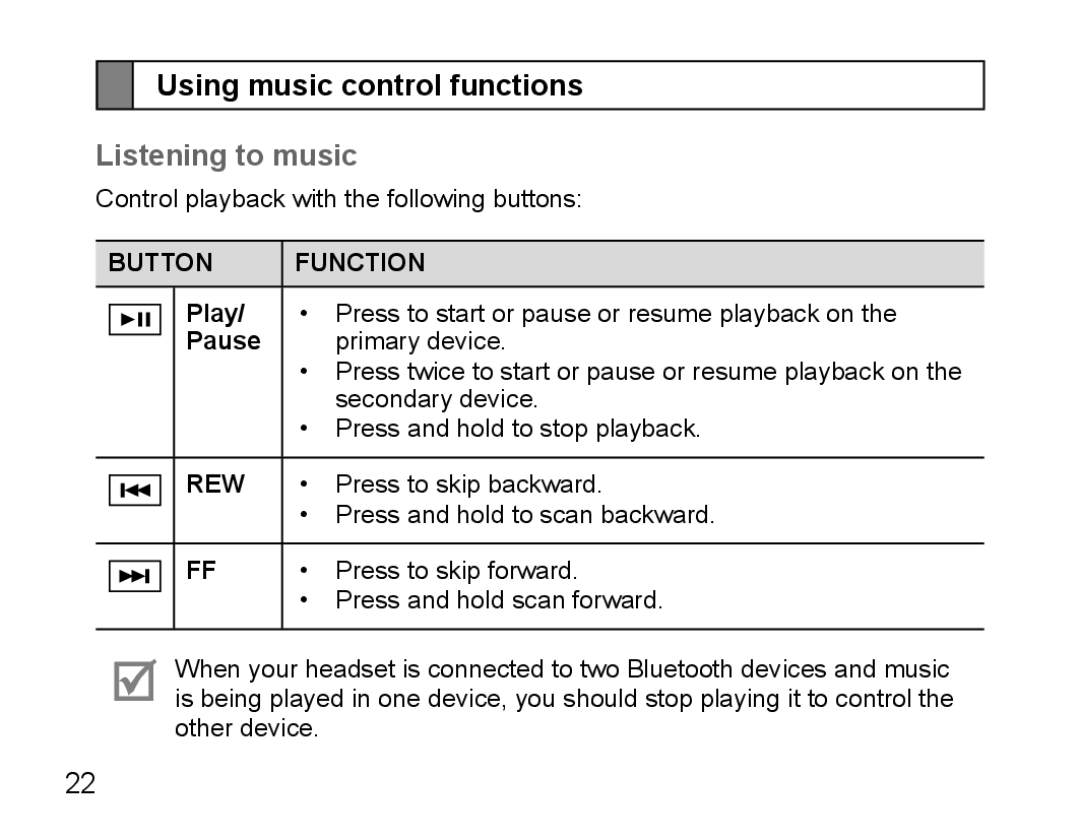 Samsung BHS3000EPECXEH, BHS3000EBECXEF, BHS3000EMECXET manual Using music control functions, Listening to music, Play, Pause 