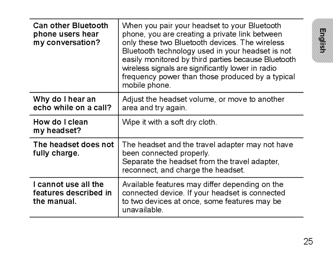 Samsung BHS3000EBECXEE Can other Bluetooth, Phone users hear, My conversation?, Why do I hear an, Echo while on a call? 