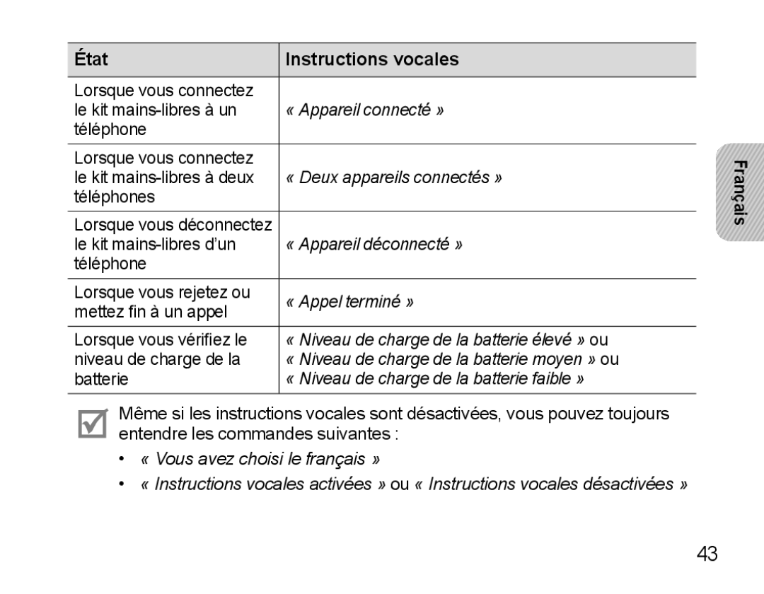 Samsung BHS3000EBECSEB, BHS3000EBECXEF, BHS3000EMECXET, BHS3000EBECXET, BHS3000EPECXET, BHS3000EBLCFOP « Appareil connecté » 