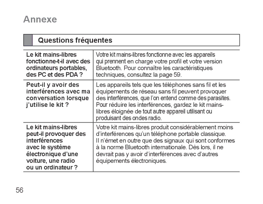 Samsung BHS3000EPECXEH, BHS3000EBECXEF, BHS3000EMECXET, BHS3000EBECXET, BHS3000EPECXET manual Annexe, Questions fréquentes 