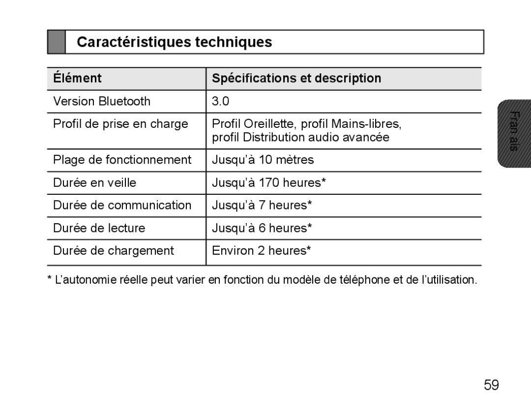 Samsung BHS3000EBECXEE, BHS3000EBECXEF, BHS3000EMECXET Caractéristiques techniques, Élément Spécifications et description 