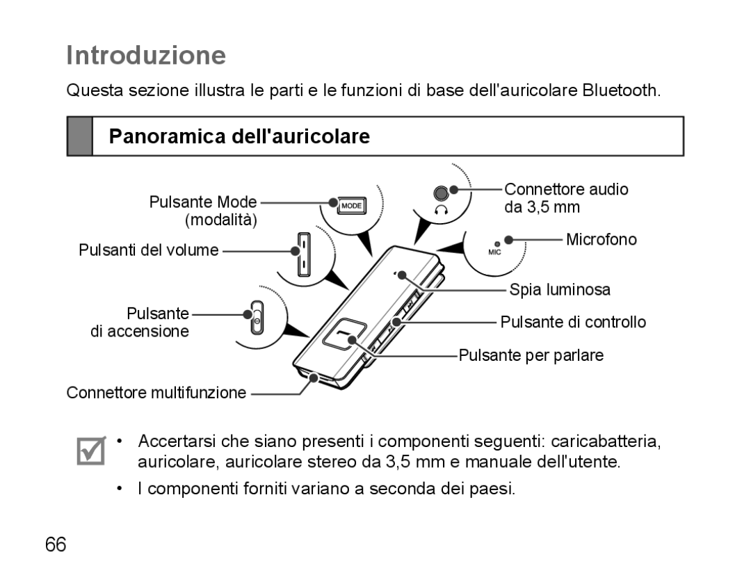 Samsung BHS3000EBECXEF, BHS3000EMECXET, BHS3000EBECXET, BHS3000EPECXET manual Introduzione, Panoramica dellauricolare 