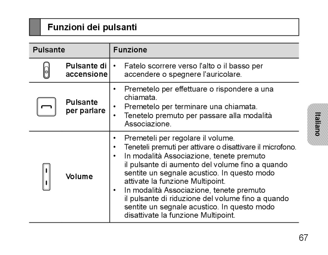 Samsung BHS3000EMECXET, BHS3000EBECXEF manual Funzioni dei pulsanti, Pulsante Funzione Pulsante di, Accensione, Per parlare 