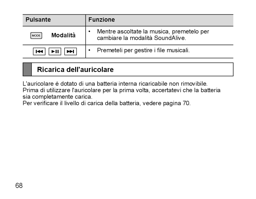 Samsung BHS3000EBECXET, BHS3000EBECXEF, BHS3000EMECXET, BHS3000EPECXET Ricarica dellauricolare, Pulsante Funzione Modalità 