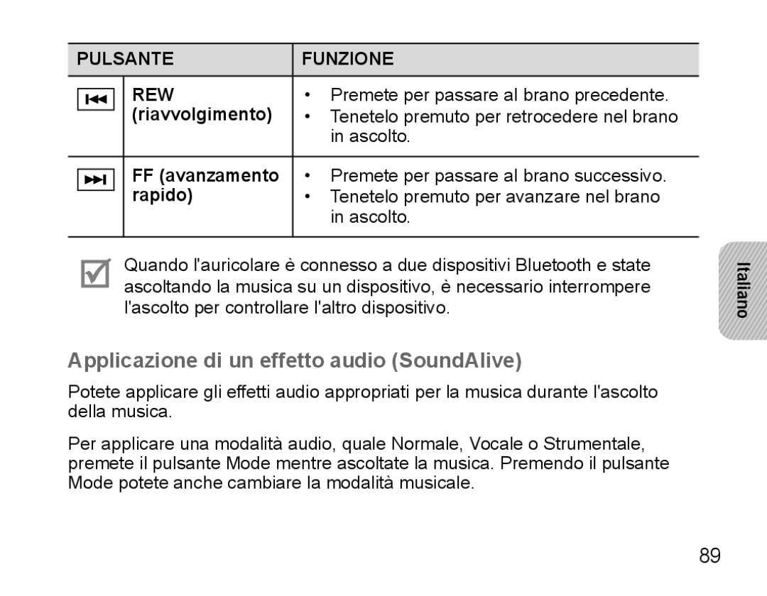 Samsung BHS3000EMLCFOP manual Applicazione di un effetto audio SoundAlive, Premete per passare al brano precedente 