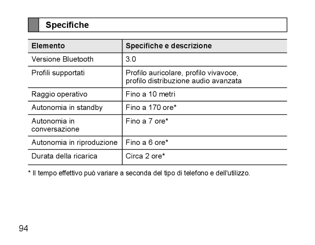 Samsung BHS3000EBECSEB, BHS3000EBECXEF, BHS3000EMECXET, BHS3000EBECXET, BHS3000EPECXET Elemento Specifiche e descrizione 