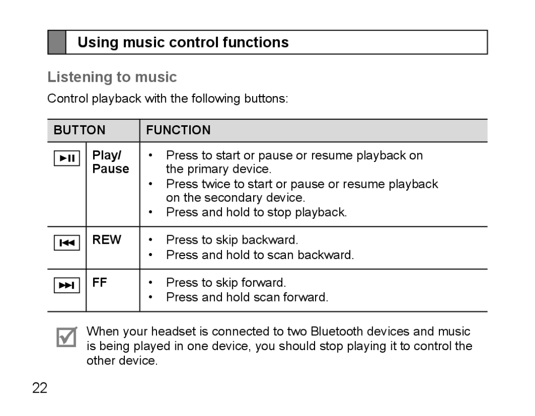 Samsung BHS3000EPECXEH, BHS3000EBECXEF, BHS3000EMECXET manual Using music control functions, Listening to music, Play, Pause 