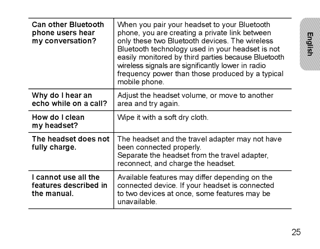 Samsung BHS3000EBECXEE Can other Bluetooth, Phone users hear, My conversation?, Why do I hear an, Echo while on a call? 