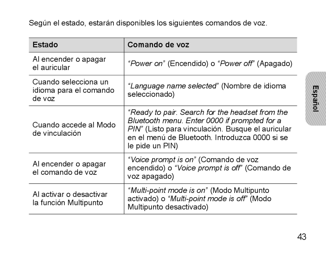 Samsung BHS3000EBECSEB, BHS3000EBECXEF, BHS3000EMECXET Estado Comando de voz, Bluetooth menu. Enter 0000 if prompted for a 