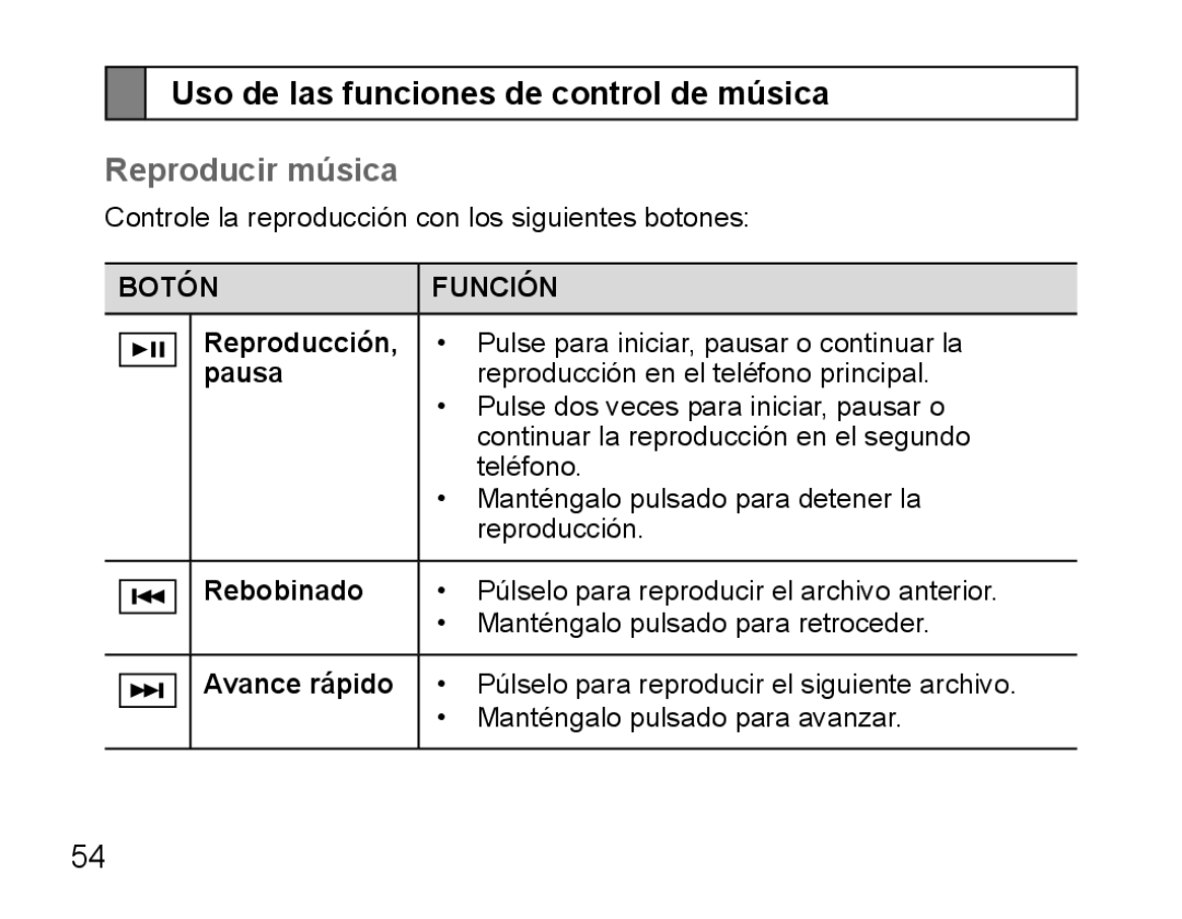 Samsung BHS3000EBECFOP manual Uso de las funciones de control de música, Reproducir música, Reproducción, Pausa, Rebobinado 