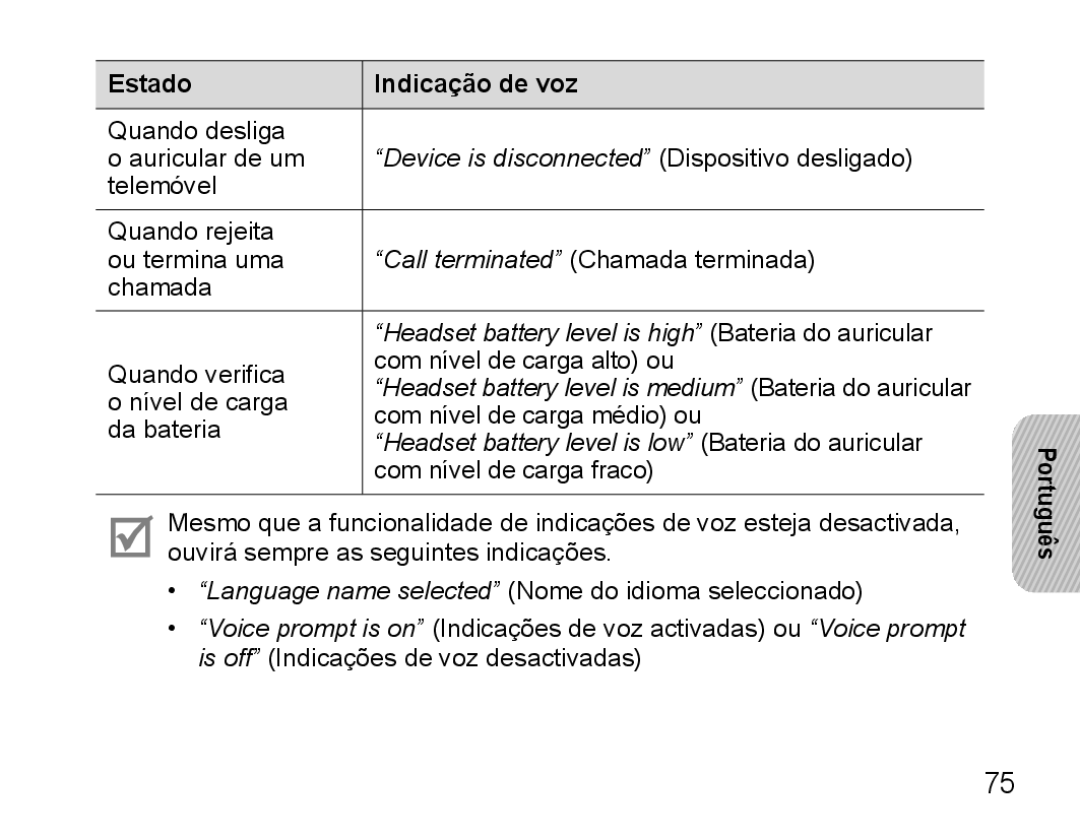 Samsung BHS3000EBECXEH, BHS3000EBECXEF, BHS3000EMECXET, BHS3000EBECXET manual Device is disconnected Dispositivo desligado 