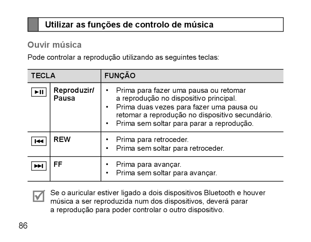 Samsung BHS3000EPECXET, BHS3000EBECXEF, BHS3000EMECXET Utilizar as funções de controlo de música, Ouvir música, Reproduzir 