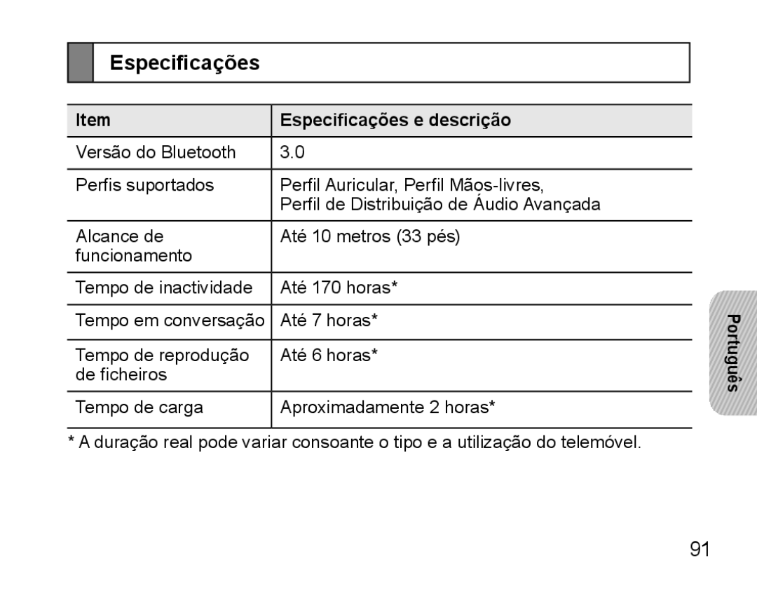 Samsung BHS3000EMECXEH, BHS3000EBECXEF, BHS3000EMECXET, BHS3000EBECXET, BHS3000EPECXET manual Especificações e descrição 