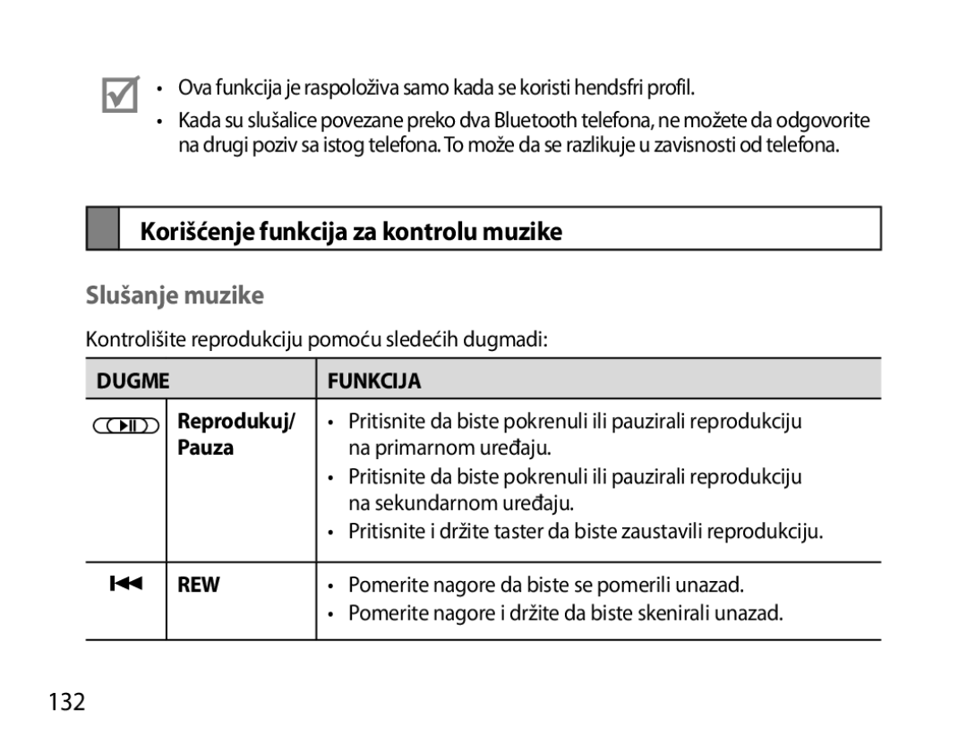 Samsung BHS6000EPECXEH, BHS6000EBECXEF, BHS6000EBECFOP manual Korišćenje funkcija za kontrolu muzike, Slušanje muzike, 132 