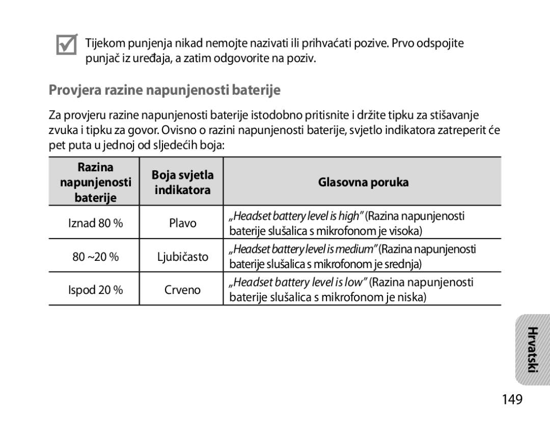 Samsung BHS6000EMECXEH, BHS6000EBECXEF, BHS6000EBECFOP Provjera razine napunjenosti baterije, 149, Razina, Glasovna poruka 