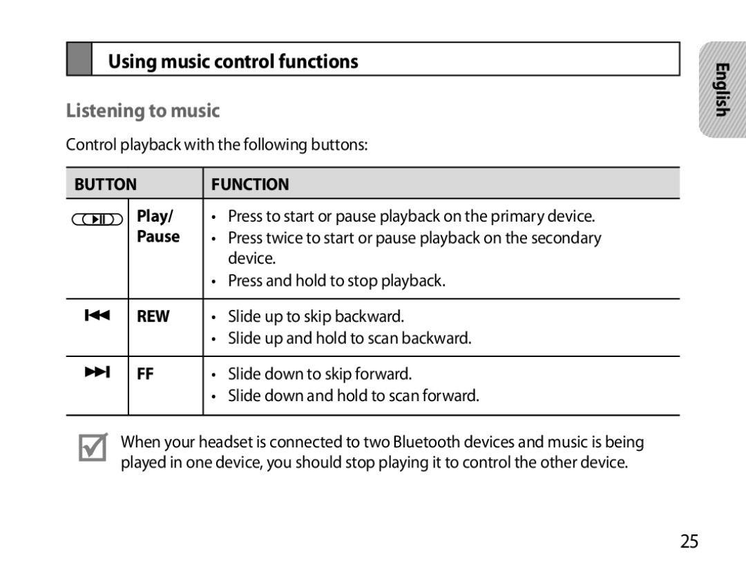 Samsung BHS6000EBECXEH, BHS6000EBECXEF, BHS6000EBECFOP manual Using music control functions, Listening to music, Play, Pause 