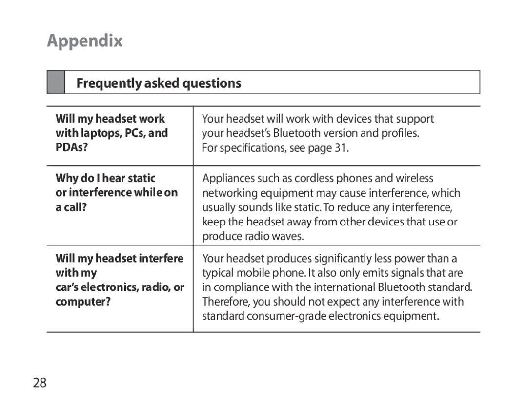 Samsung BHS6000EPECXEH, BHS6000EBECXEF, BHS6000EBECFOP, BHS6000EBECCRO, BHS6000EBECXEH Appendix, Frequently asked questions 