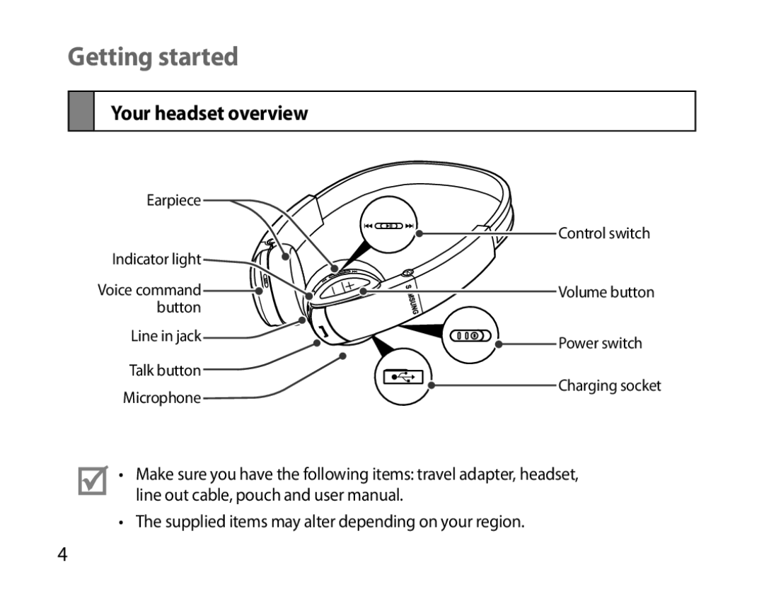 Samsung BHS6000EPECXEH, BHS6000EBECXEF, BHS6000EBECFOP, BHS6000EBECCRO, BHS6000EBECXEH Getting started, Your headset overview 